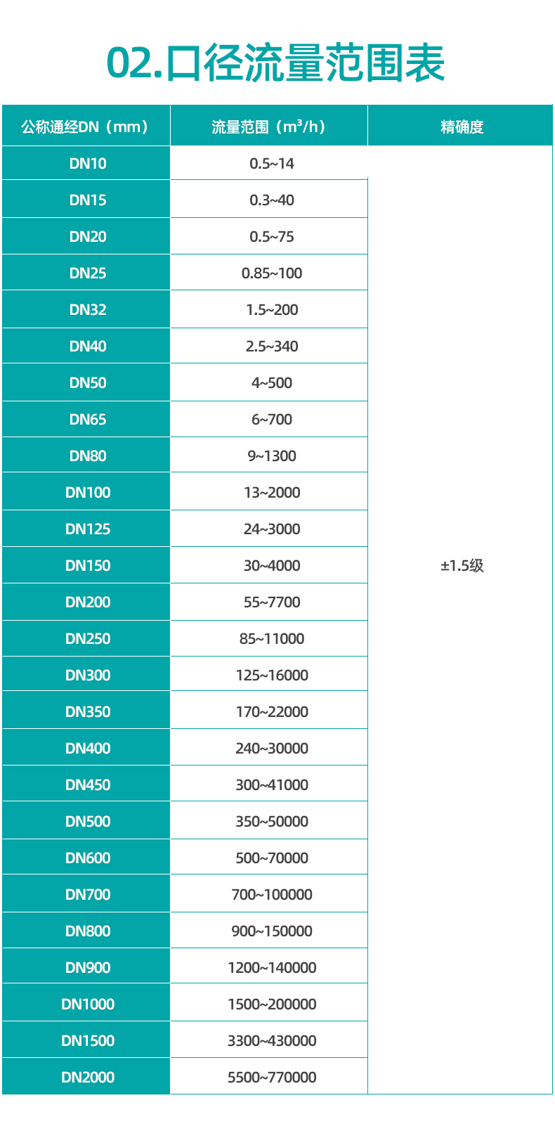 1679994638547080.jpg