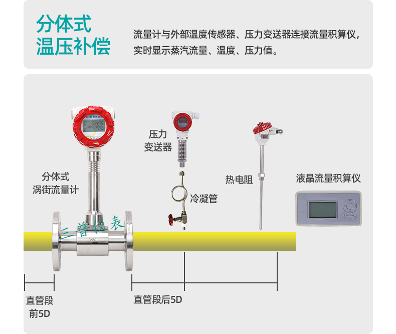 1679995356859588.jpg 渦街流量計_17.jpg