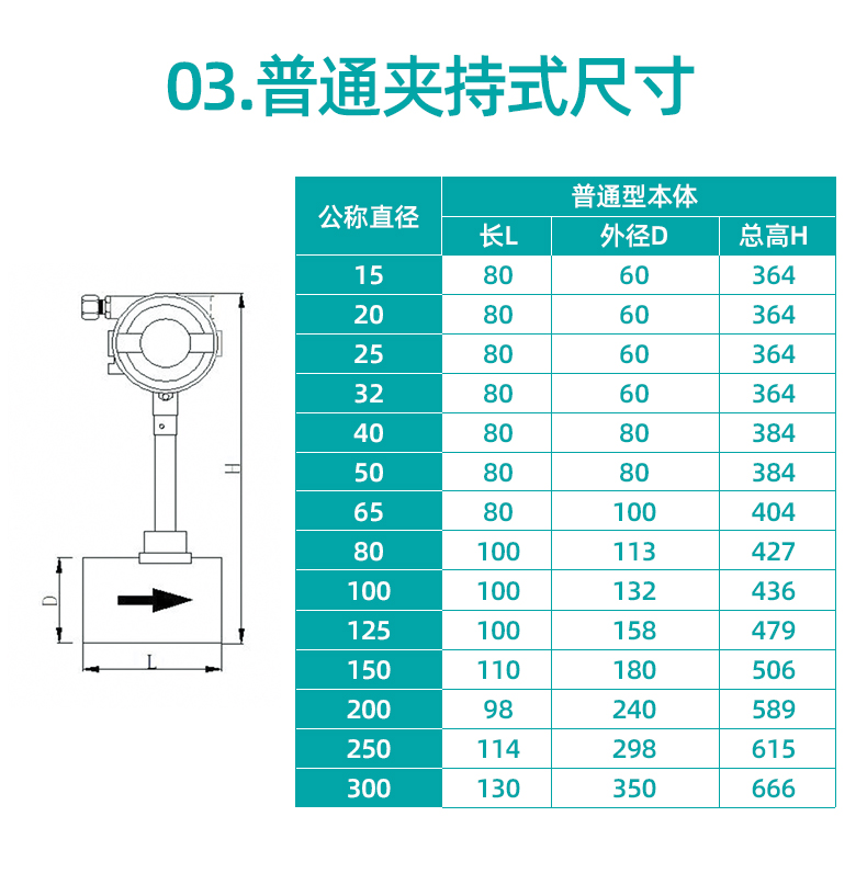 1679995391516684.jpg 渦街流量計_23.jpg