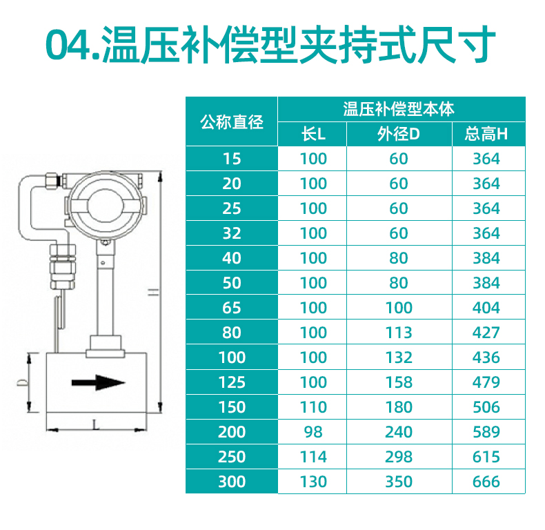 1679995397424214.jpg 渦街流量計_24.jpg