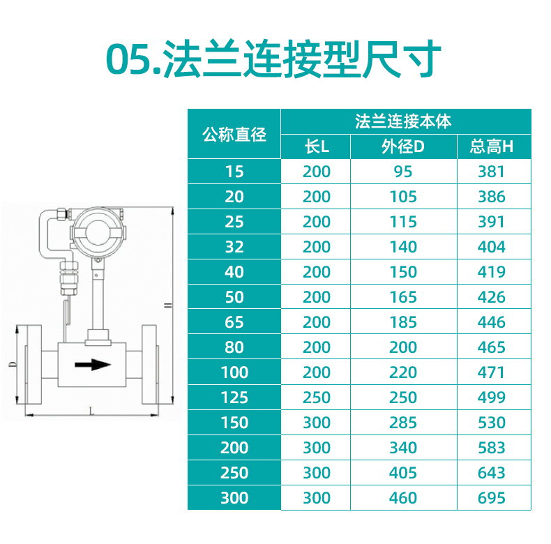 1679995402665628.jpg 渦街流量計_25.jpg