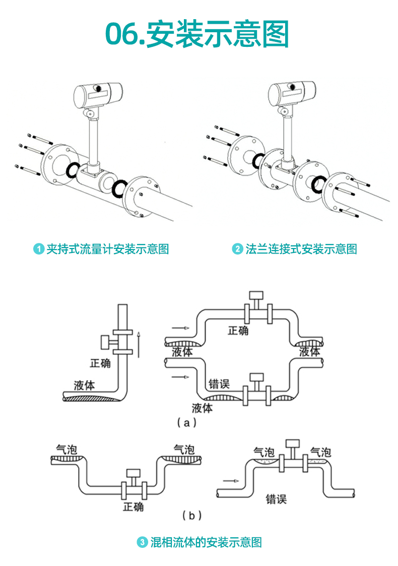 1679995408813551.jpg 渦街流量計_26.jpg