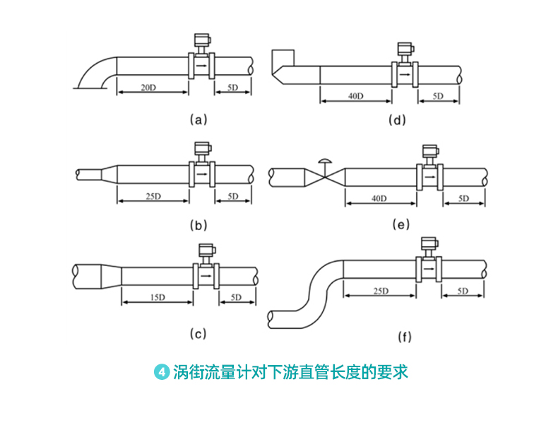 1679995414181945.jpg 渦街流量計_27.jpg