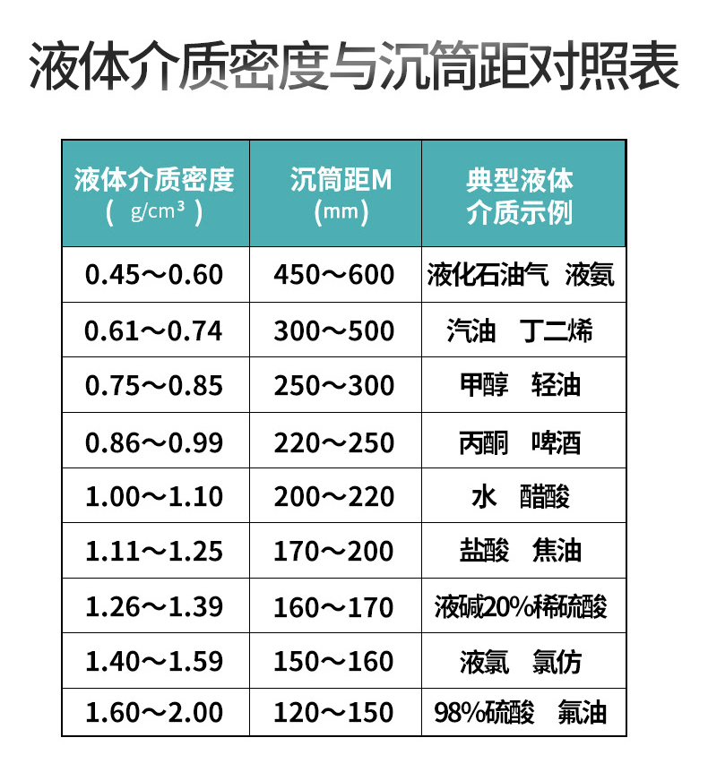 1679998053123952.jpg 磁翻板液位計(jì)_14.jpg