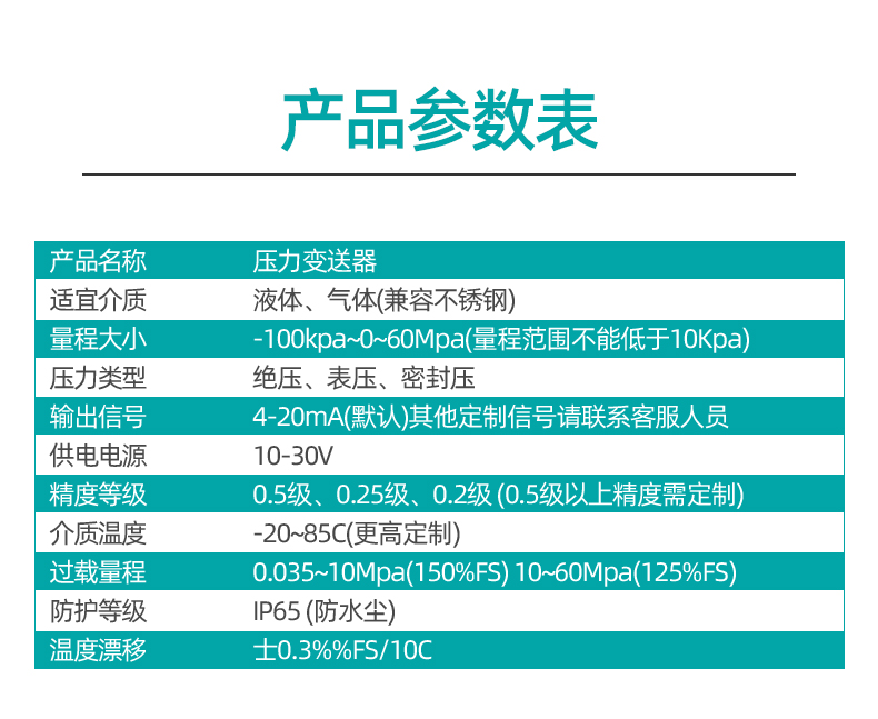 1716620693326611.jpg 壓力變送器_13.jpg