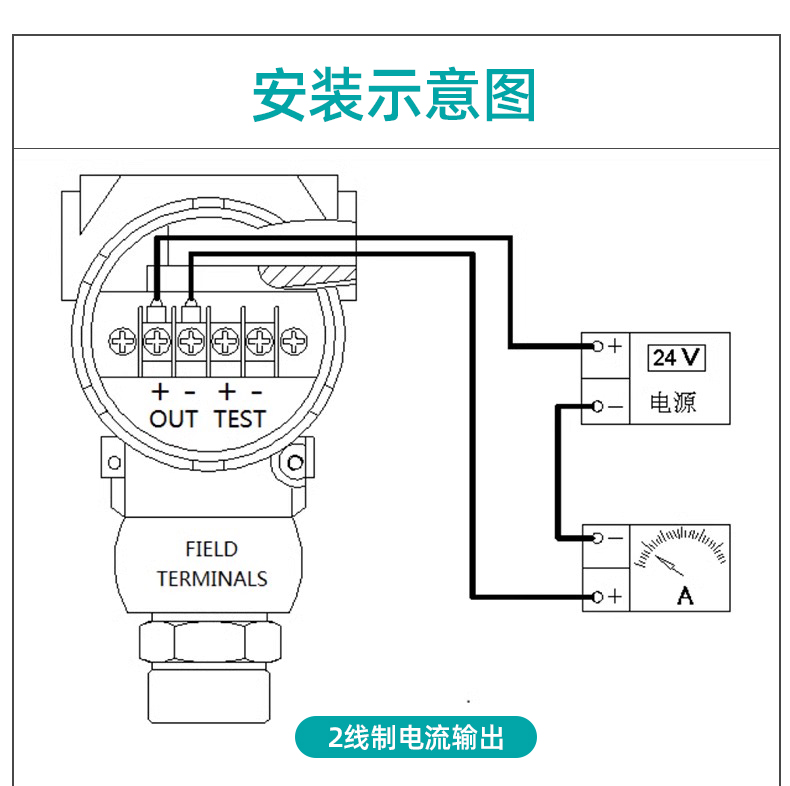 1716620701815624.jpg 壓力變送器_14.jpg